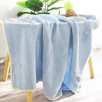 Baby Blue – Premium Knitted Blanket – 100% Organic Cotton