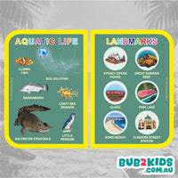 Educational card with aquatic life and landmarks on a textured gray background