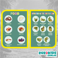 Two educational posters about food and states & territories of Australia, branded with Bub2Kids.com.au.