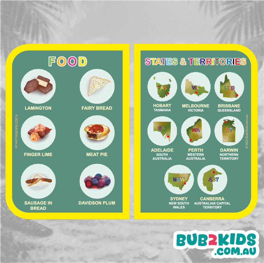 Two educational posters about food and states & territories of Australia, branded with Bub2Kids.com.au.