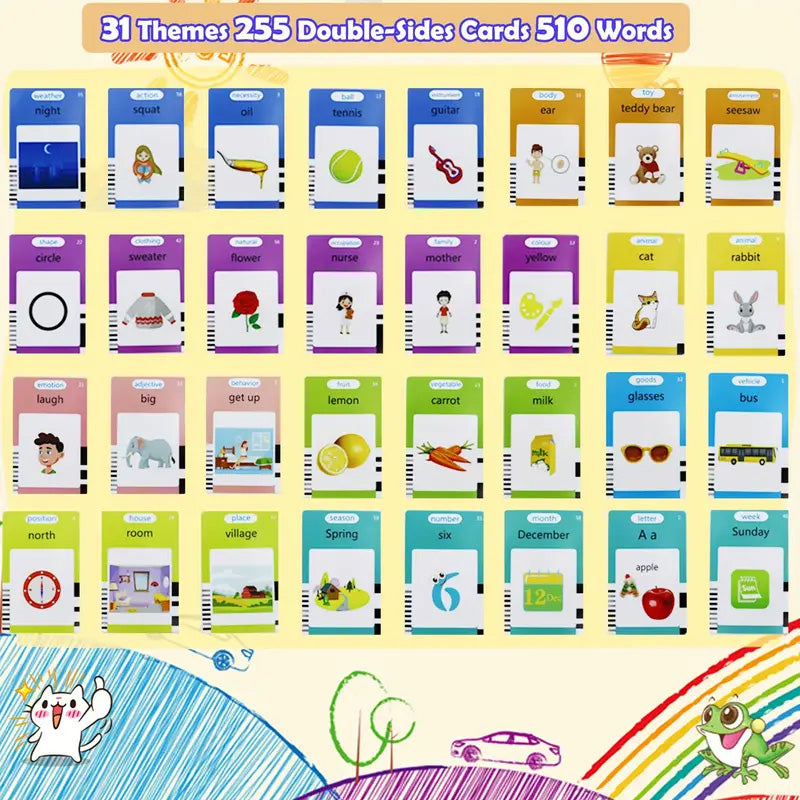 Talking Flash Cards & LCD Writing Tablet - 510 Words/ 255 Cards / 31 Themes - Blue